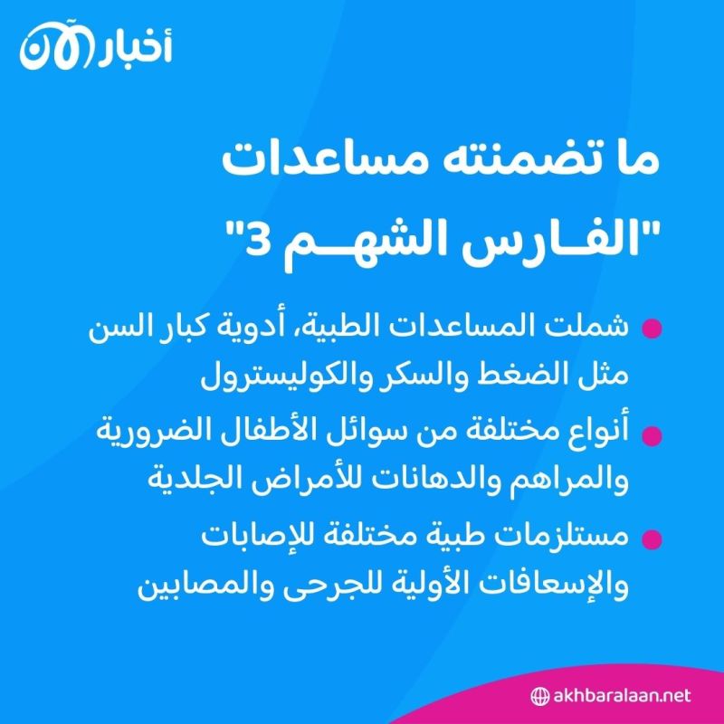 بـ 20 طنًا من المساعدات الطبية.. "الفارس الشهم 3" تدعم مستشفيات غزة 2 بـ 20 طنًا من المساعدات الطبية.. "الفارس الشهم 3" تدعم مستشفيات غزة