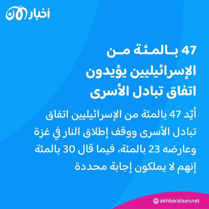 قتيل في هجوم لحزب الله شمالي إسرائيل بعد غارة أوقعت قتلى جنوبي لبنان