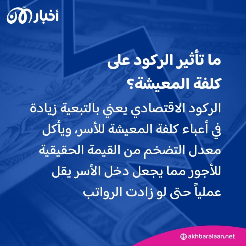 مع الانهيار المفاجئ للأسواق.. ماذا يعني الركود الاقتصادي وكيف يؤثر على حياتنا؟