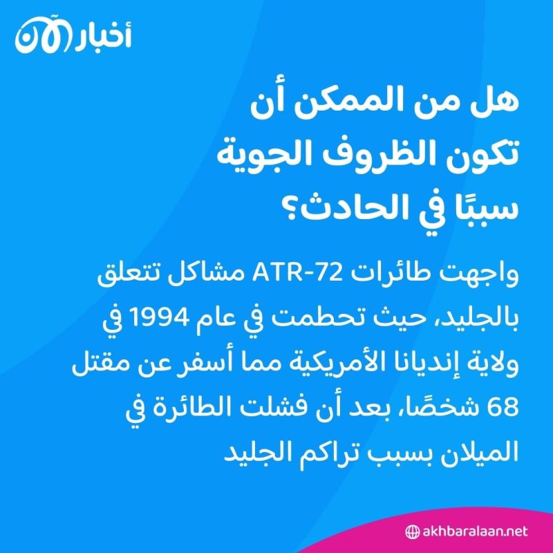 5 أسئلة تكشف سبب تحطم الطائرة البرازيلية التي أودت بحياة 62 شخصًا