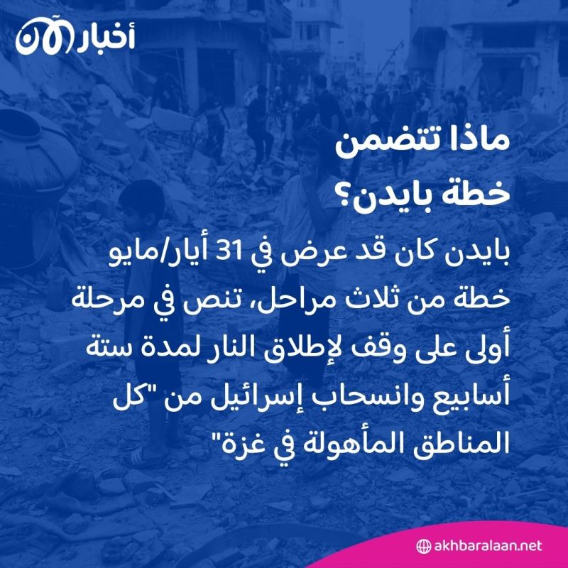 حماس تطالب بتطبيق هذه الخطة للتوصل إلى هدنة في غزة.. ماذا في تفاصيلها؟
