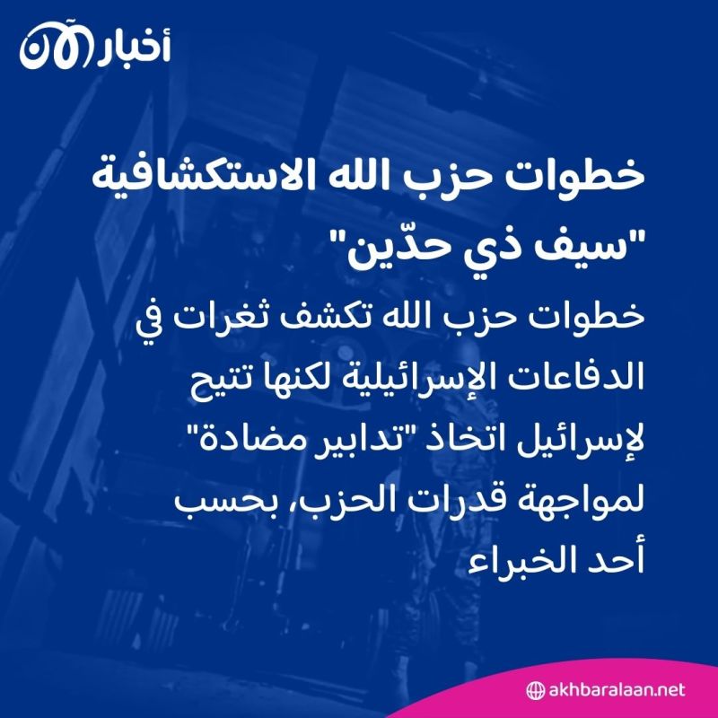 بعد نشر حزب الله "عماد 4".. محلل عسكري لـ"أخبار الآن": معنويات لبيئته ورسالة للداخل