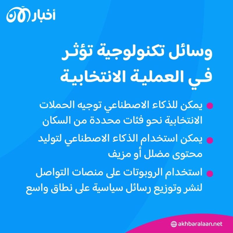 بعد استهدافه الانتخابات الأمريكية.. خبير: هكذا يؤثر الذكاء الاصطناعي في السياسة