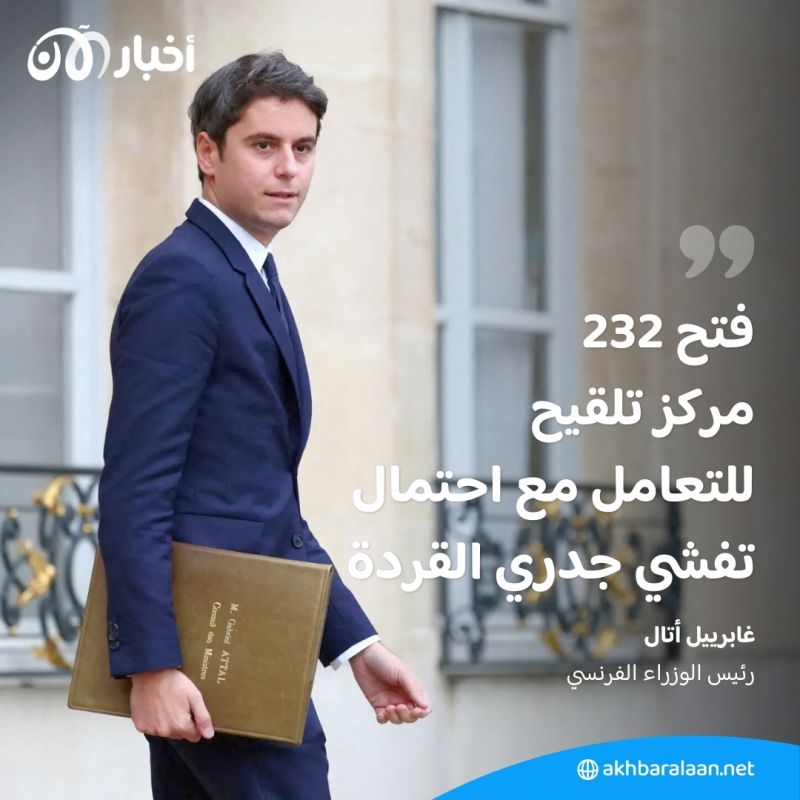 بعد مخاوف عالمية.. فرنسا تتخذ إجراءات لمنع جدري القردة من التفشي 1 بعد مخاوف عالمية.. فرنسا تتخذ إجراءات لمنع جدري القردة من التفشي