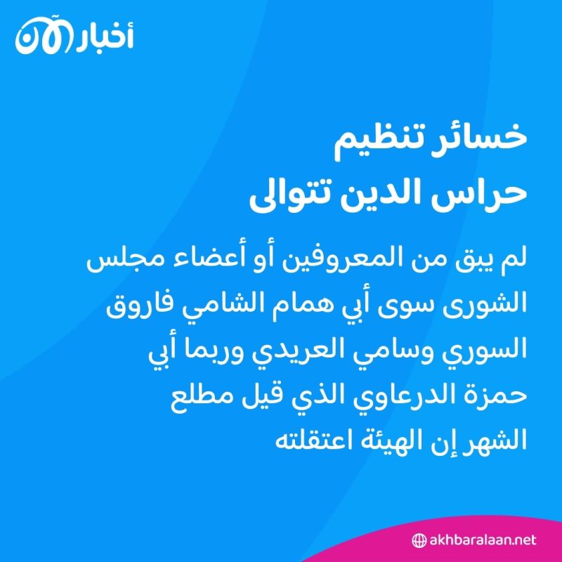 مقتل القيادي بتنظيم حراس الدين أبو عبد الرحمن المكي 2 مقتل القيادي بتنظيم حراس الدين أبو عبد الرحمن المكي