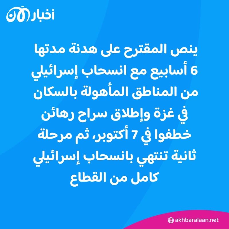 تقدم في المباحثات بشأن غزة.. ما ملامحه؟