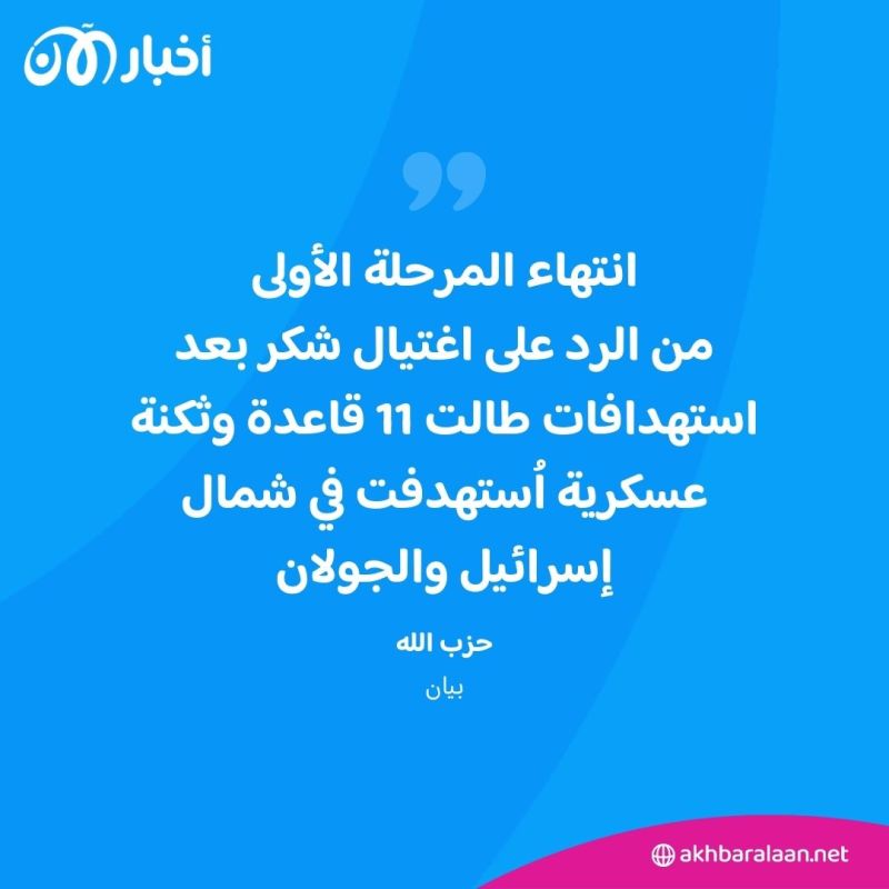 ردًا على اغتيال فؤاد شكر.. حزب الله يستهدف مواقع إسرائيلية بمئات الصواريخ