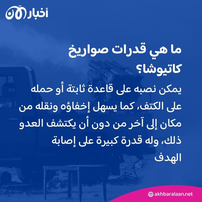بعد إطلاقها من قبل حزب الله على إسرائيل.. ماذا نعرف عن صواريخ "كاتيوشا"؟