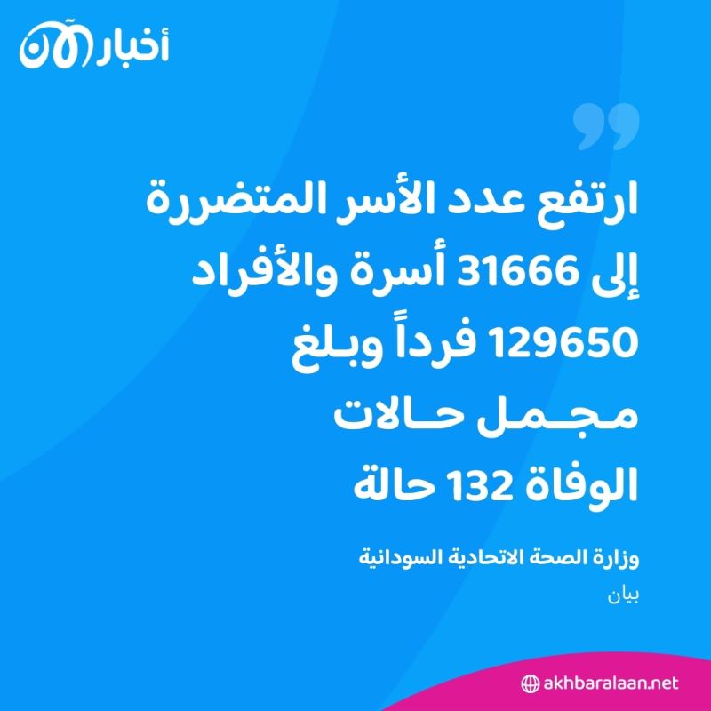 132 قتيلاً بسبب السيول في السودان 1 132 قتيلاً بسبب السيول في السودان