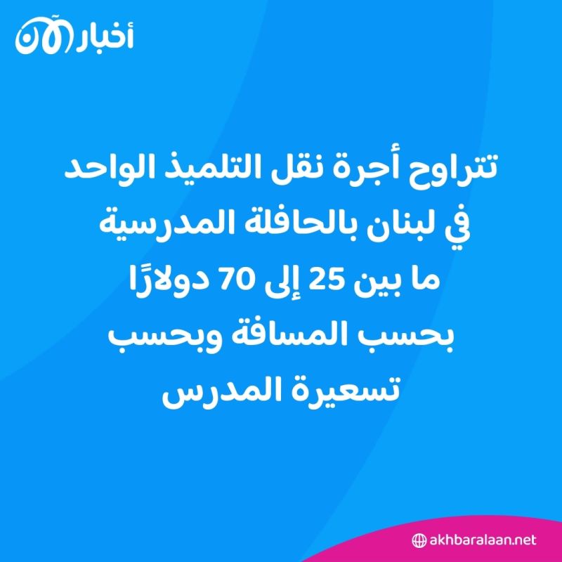 التلاميذ مهددون بتعليمهم.. ارتفاع أقساط المدارس في لبنان
