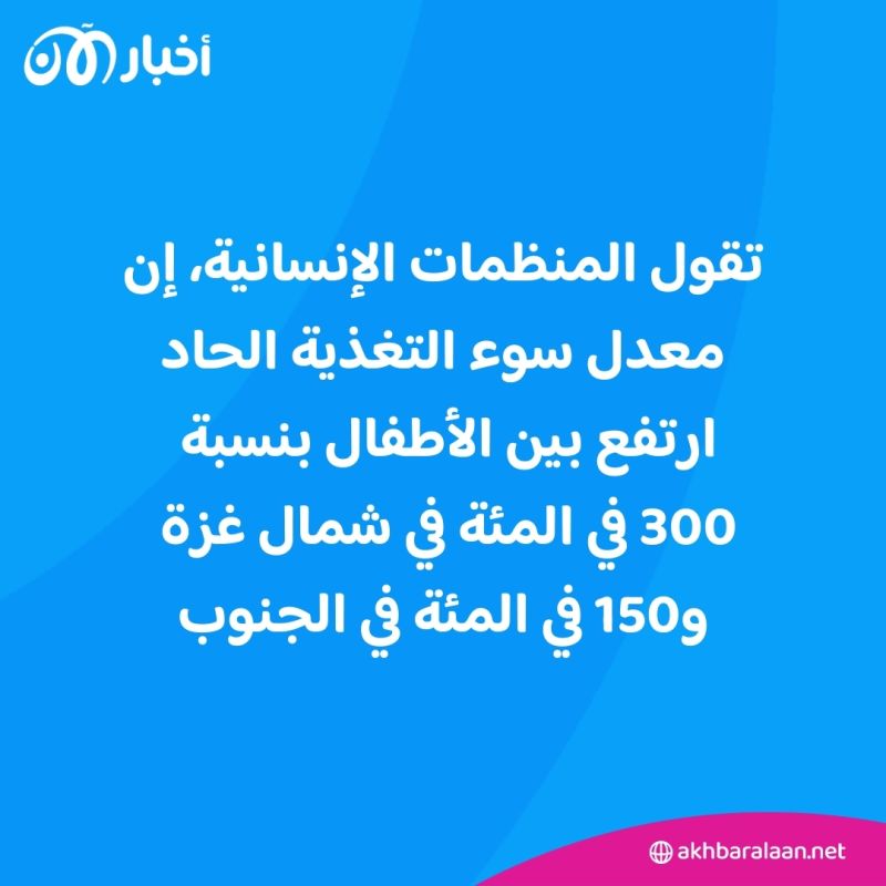 9 مرات في نزوح.. القهر يحكم خناقه على أطفال غزة