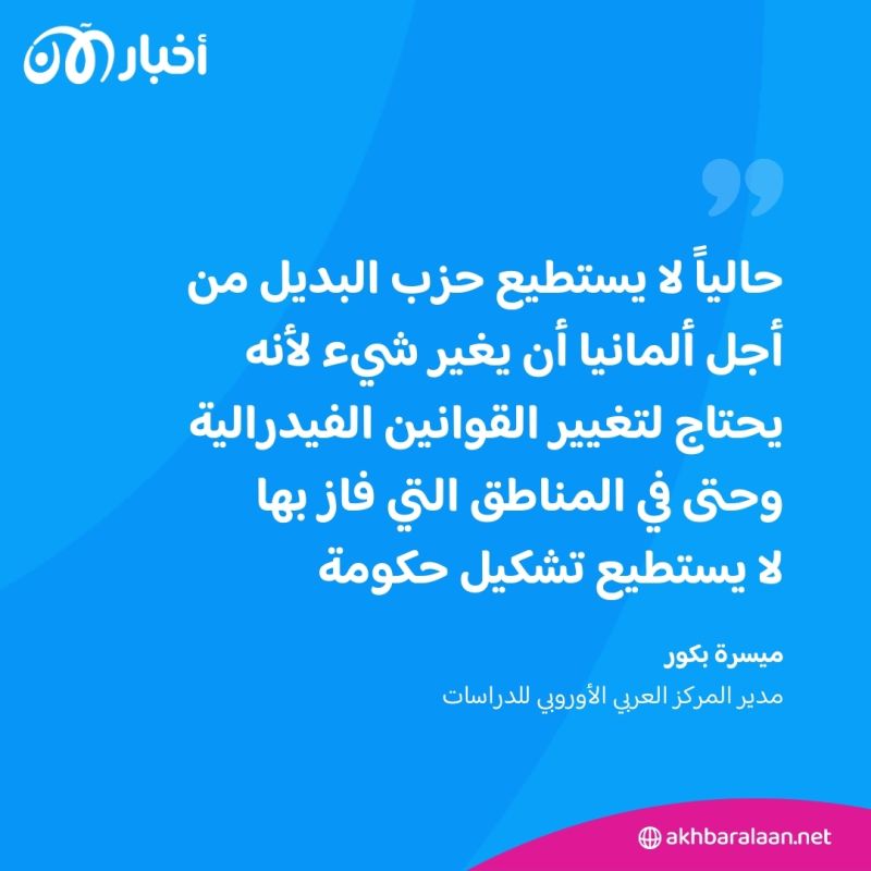 حزب البديل يحدث "زلزالاً في ألمانيا".. وخبير سياسي يخشى على المهاجرين