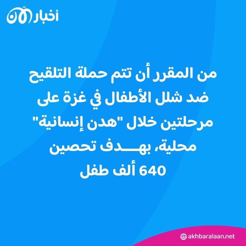 ماذا كشفت منظمة الصحة عن حملة التلقيح ضد شلل الأطفال في غزة؟ 1 ماذا كشفت منظمة الصحة عن حملة التلقيح ضد شلل الأطفال في غزة؟
