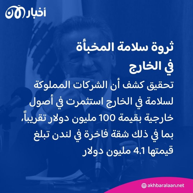 رياض سلامة سيبقى محتجزًا حتى موعد جلسة الاستماع.. ماذا نعرف عن هذا الملف؟