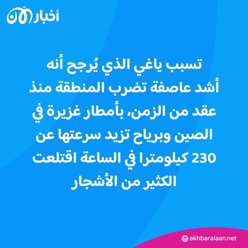 بعدما حصد قتيلين في الصين.. الإعصار ياغي يصل سواحل فيتنام 1 بعدما حصد قتيلين في الصين.. الإعصار ياغي يصل سواحل فيتنام
