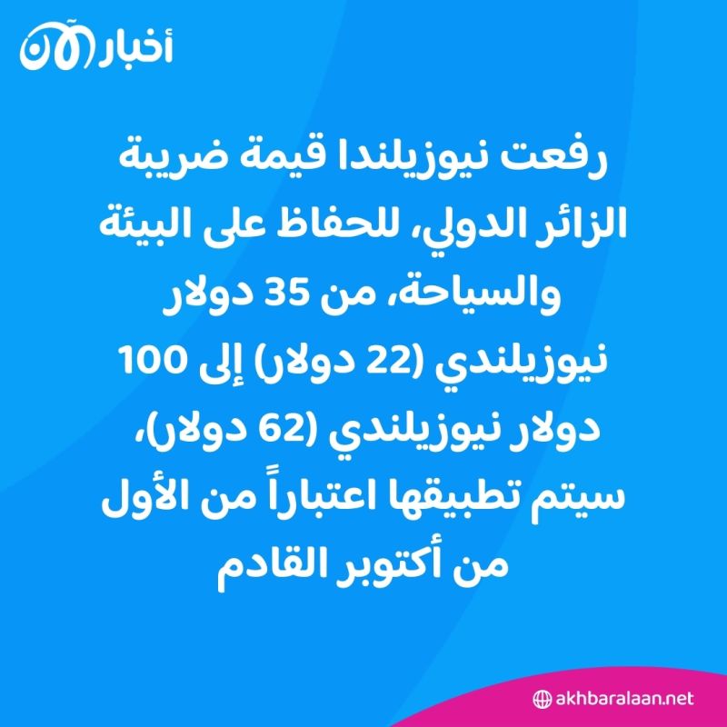 ضرائب جديدة واحتجاجات ضد السياح الأجانب.. هل هناك وجهات بديلة أفضل؟