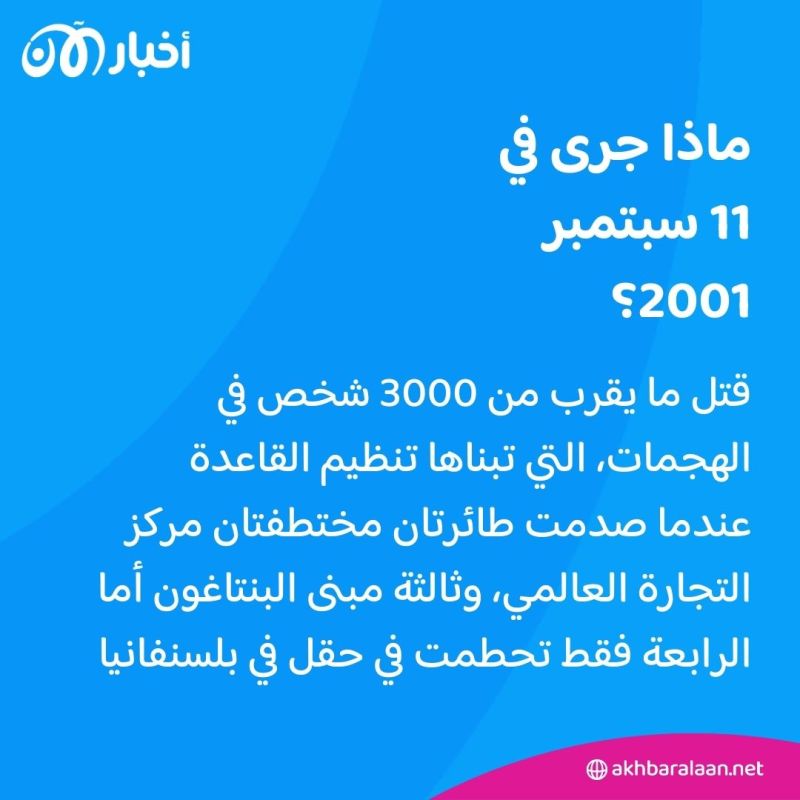 في ذكرى 11 سبتمبر.. كيف خطط تنظيم القاعدة للهجمات التي غيرت مسار العالم؟