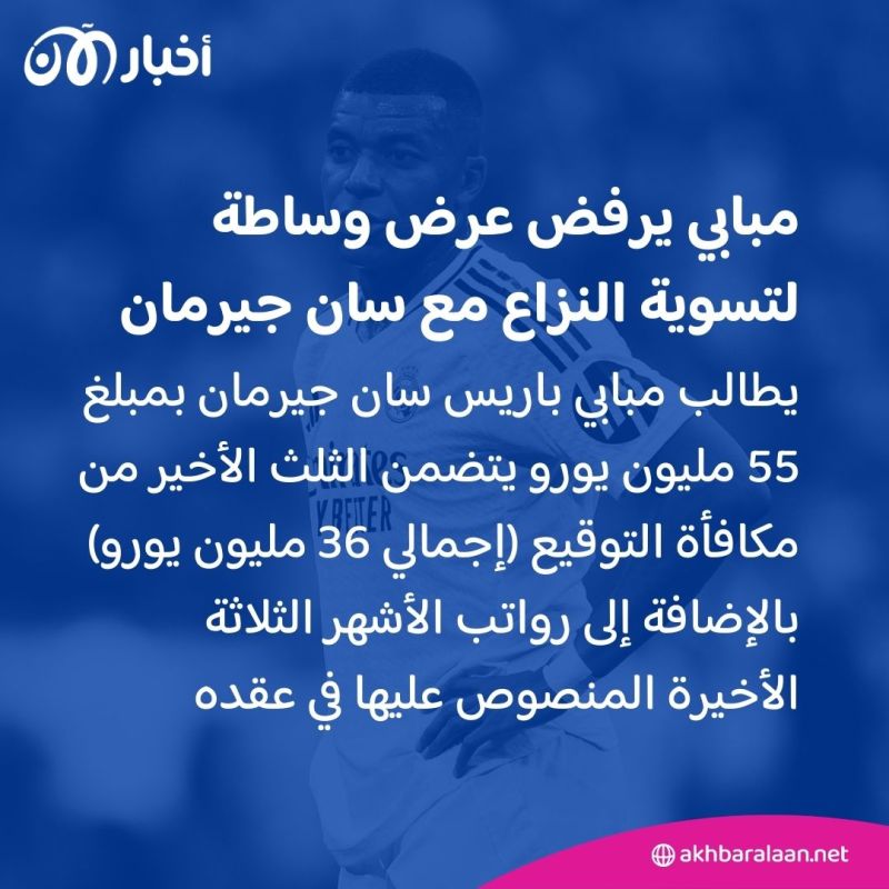 مبابي يرد على عرض رابطة الدوري الفرنسي بشأن باريس سان جيرمان.. ما القصة؟ 2 مبابي يرد على عرض رابطة الدوري الفرنسي بشأن باريس سان جيرمان.. ما القصة؟