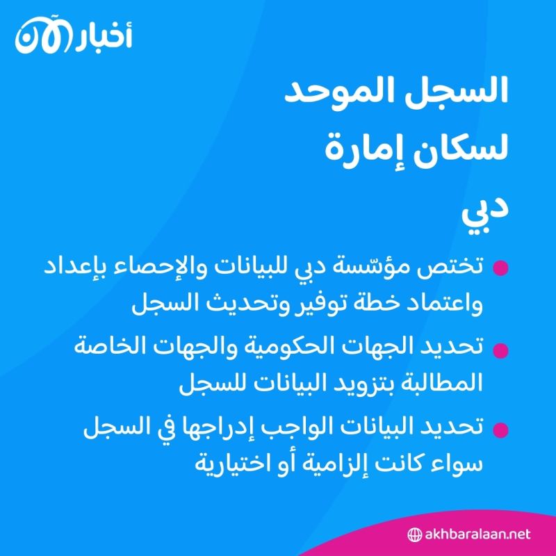 لتقديم خدمات أفضل.. ولي عهد دبي يقرر إنشاء سجل موحد لسكان الإمارة