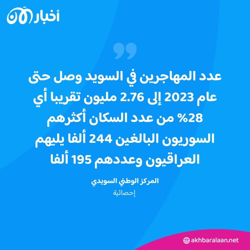 دولة أوروبية تمنح المهاجرين مبلغًا ماليًا كبيرًا مقابل مغاردتها