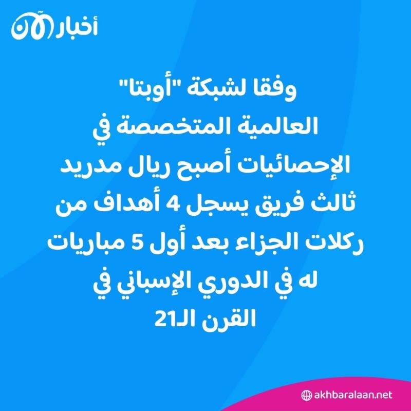 في وجود مبابي وفينيسيوس.. من هو مسدد ركلات الجزاء في ريال مدريد؟ 1 في وجود مبابي وفينيسيوس.. من هو مسدد ركلات الجزاء في ريال مدريد؟