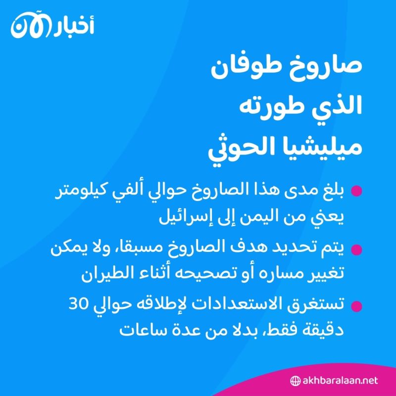 ما هي مواصفات صاروخ "طوفان" الحوثي وما تأثير سلاح الميليشيا على دول الجوار؟