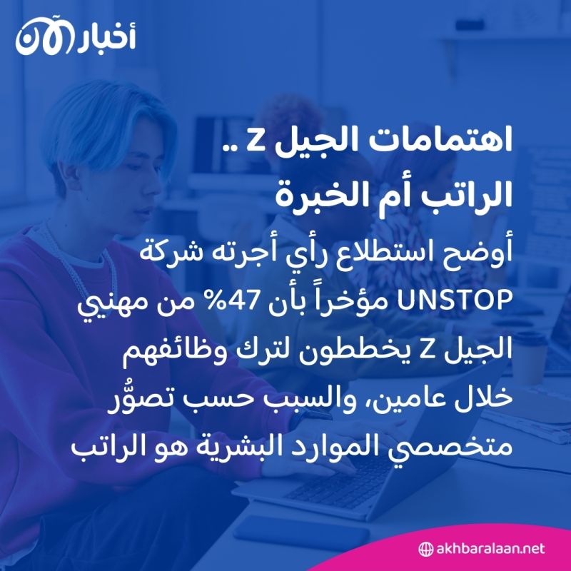 "الراتب" أم "الخبرة".. ما الذي يهم أبناء الجيل Z أكثر؟