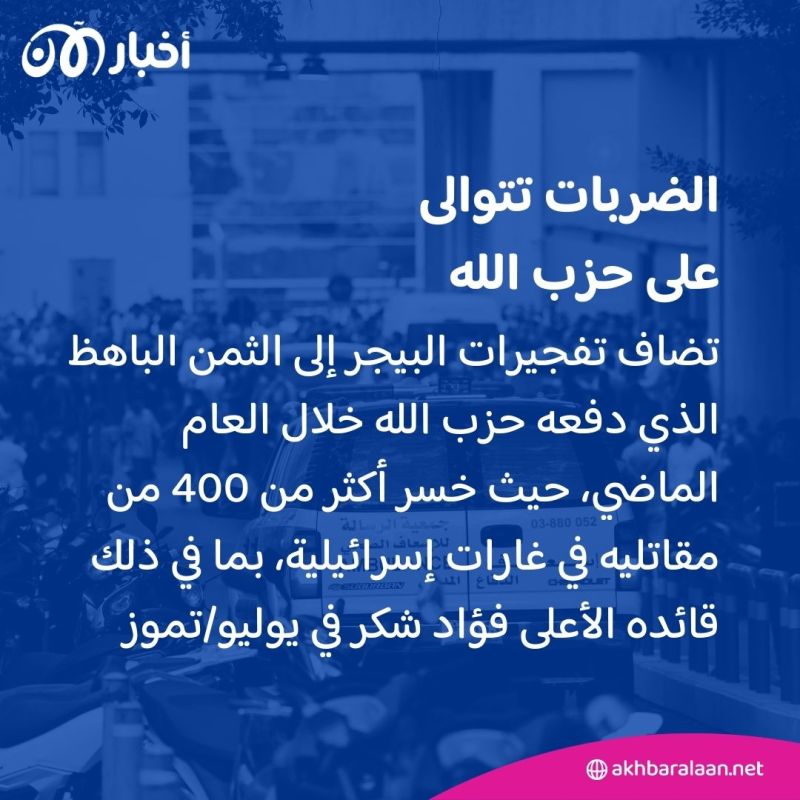هل أصيب حسن نصر الله في انفجارات أجهزة الاتصالات؟.. مصدر كبير في حزب الله يجيب 3 هل أصيب حسن نصر الله في انفجارات أجهزة الاتصالات؟.. مصدر كبير في حزب الله يجيب