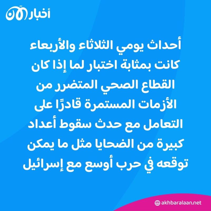 حوادث انفجار أجهزة الاتصال التابعة لحزب الله تختبر جاهزية مستشفيات لبنان للحرب