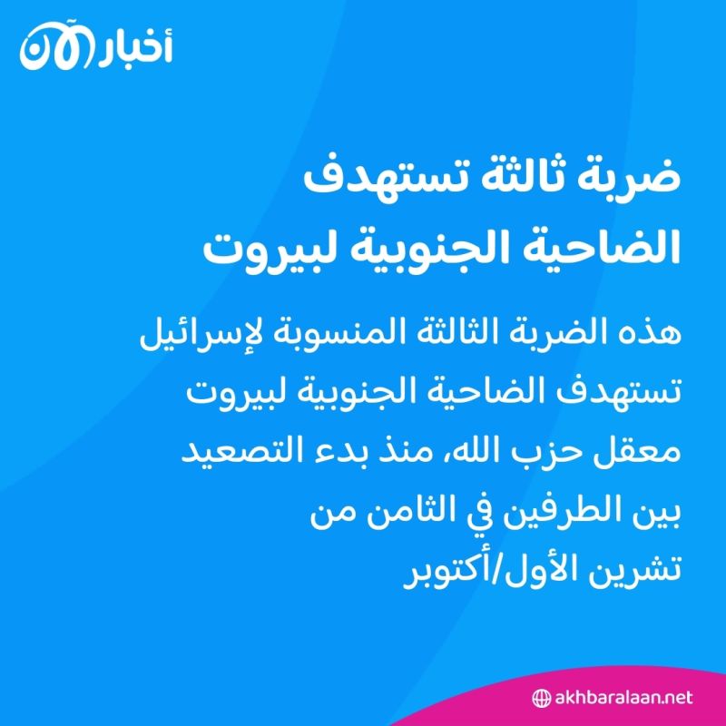 مقتل قائد قوة الرضوان في حزب الله جراء غارة إسرائيلية في الضاحية الجنوبية لبيروت
