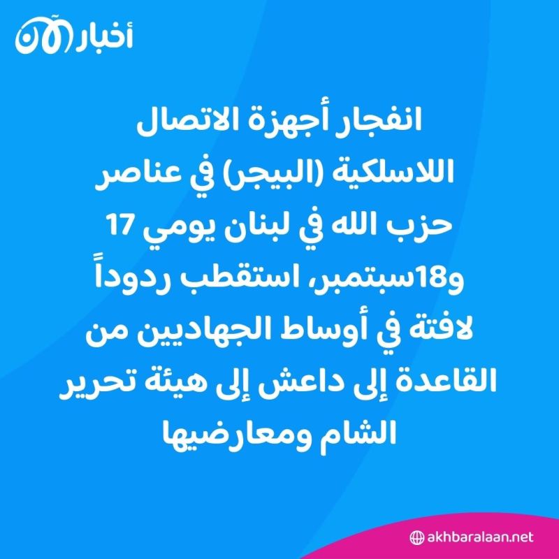 المرصد 263| إجماع نادر بين الجهاديين حول "الفرح" بالهجمات الإسرائيلية على حزب الله 