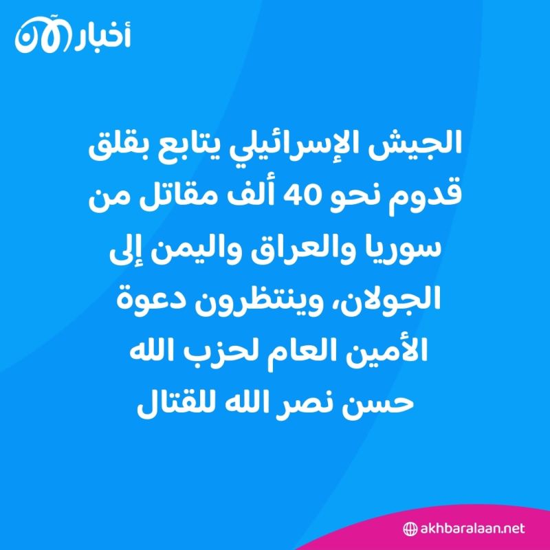 40 ألف مقاتل من سوريا والعراق واليمن يثيرون قلق إسرائيل.. ما التفاصيل؟