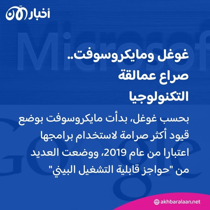 غوغل ترفع شكوى ضد مايكروسوفت.. ما القصة؟