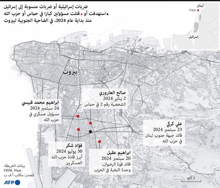 سوريا وإيران يكتفيان بالإدانة.. محور المقاومة تمزق وحزب الله بات وحيدا 3 سوريا وإيران يكتفيان بالإدانة.. محور المقاومة تمزق وحزب الله بات وحيدا
