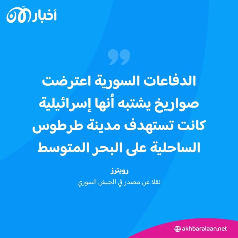 سوريا وإيران يكتفيان بالإدانة.. محور المقاومة تمزق وحزب الله بات وحيدا 2 سوريا وإيران يكتفيان بالإدانة.. محور المقاومة تمزق وحزب الله بات وحيدا