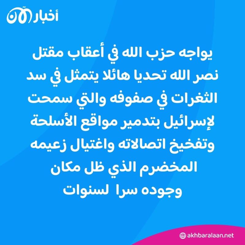 "لم يعد هناك أسرار".. كيف كشف مقتل نصر الله عمق التغلغل الإسرائيلي في حزب الله؟