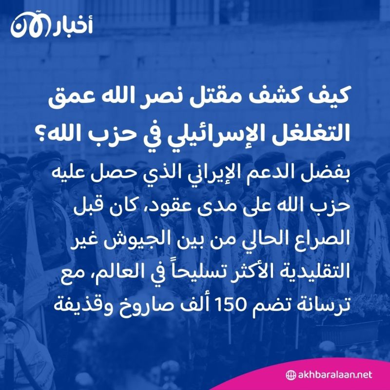 "لم يعد هناك أسرار".. كيف كشف مقتل نصر الله عمق التغلغل الإسرائيلي في حزب الله؟