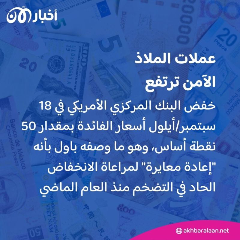 عملات الملاذ الآمن ترتفع بعد إطلاق إيران صواريخ على إسرائيل