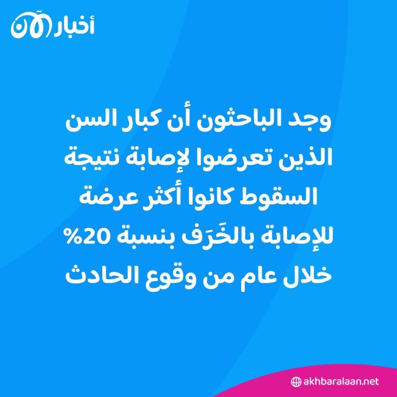 10 ملايين حالة جديدة تُشخص بالخَرَف سنوياً.. فما العوامل التي تؤدي للإصابة به؟