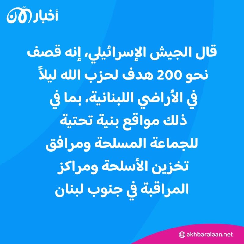 ماذا قال بايدن عن النقاشات بشأن ضربات إسرائيلية ضد إيران؟