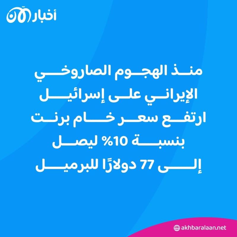 ما مصير أسعار النفط في ظل الصراع الراهن بين إسرائيل وحزب الله؟.. خبراء يُجيبون