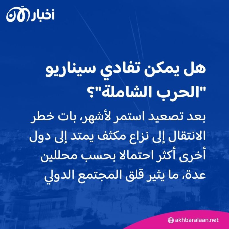بين هجوم إيران ورد إسرائيل المتوقع.. هل يمكن تفادي سيناريو "الحرب الشاملة"؟