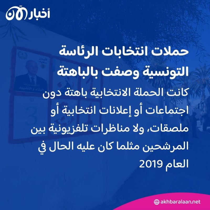 أحد المرشحين بالسجن.. التونسيون يصوتون في انتخابات رئاسية يغيب عنها التنافس