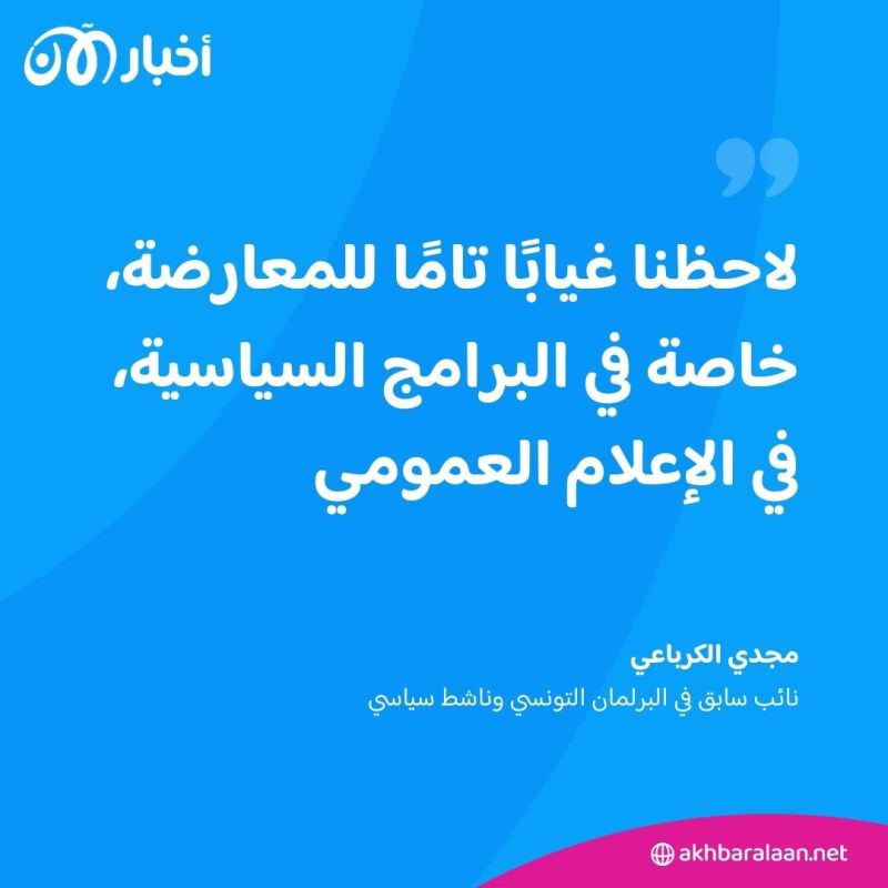 بعد فوز قيس سعيّد اتهامات للنظام التونسي بقمع الحريات
