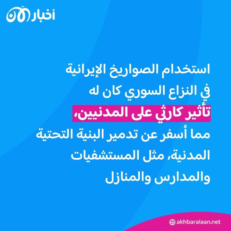 الترسانة الصاروخية الإيرانية.. ذراع طهران الطويلة خارج أراضيها