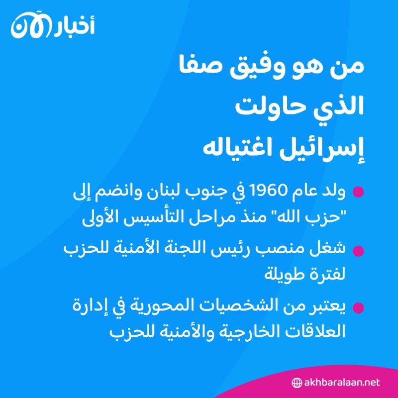الملقب بالشبح.. من هو وفيق صفا الذي حاولت إسرائيل اغتياله؟