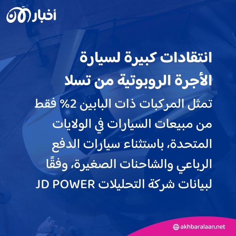 نال سخرية كبيرة.. جدل بشأن تصميم سيارة الأجرة الروبوتية ذات المقعدين من تسلا