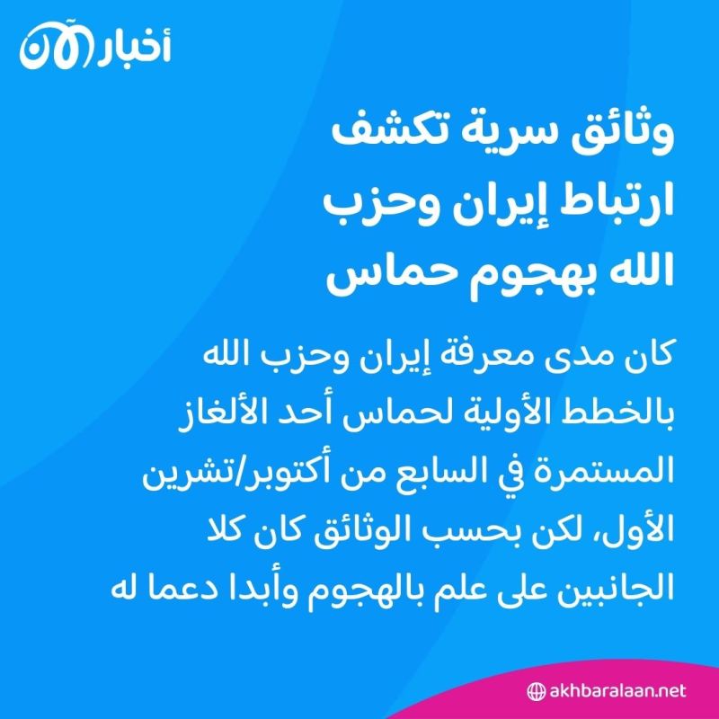 "الارتباط الخفي".. وثائق سرية تكشف لأول مرة علاقة إيران وحزب الله بهجوم 7 أكتوبر