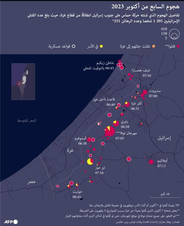 "الارتباط الخفي".. وثائق سرية تكشف لأول مرة علاقة إيران وحزب الله بهجوم 7 أكتوبر