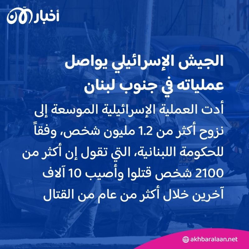 هل بينها منشآت نووية؟.. تقرير يحدد أهداف ضربة إسرائيل "المحتملة" في إيران 3 هل بينها منشآت نووية؟.. تقرير يحدد أهداف ضربة إسرائيل "المحتملة" في إيران